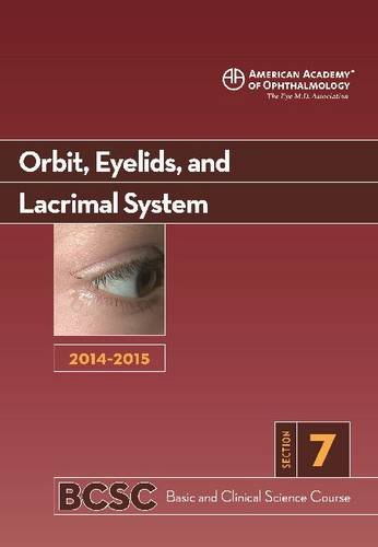 Orbit Eyelids and Lacrimal System